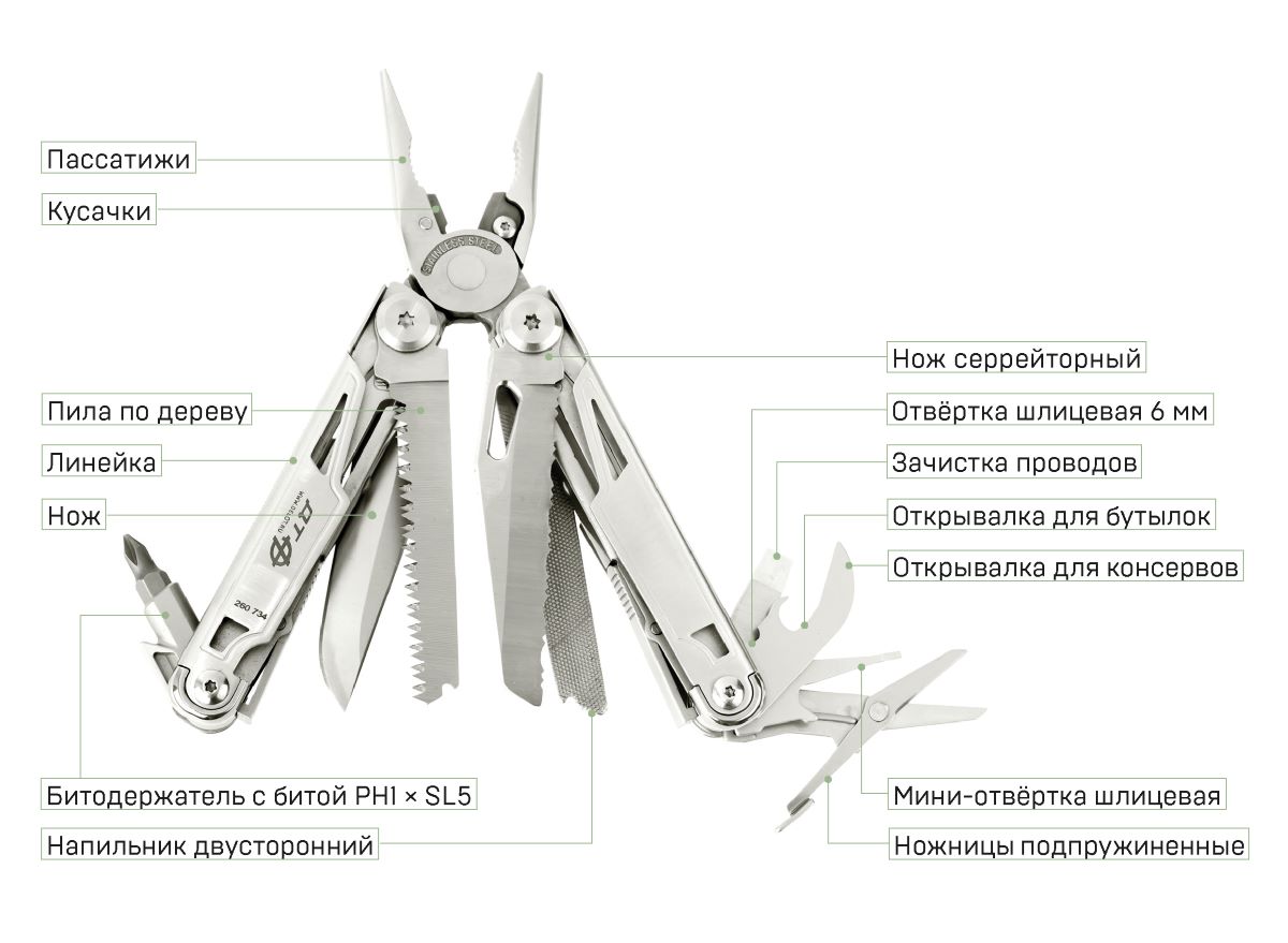 260734 Мультитул в чехле, 14 инструментов – купить на delot.ru